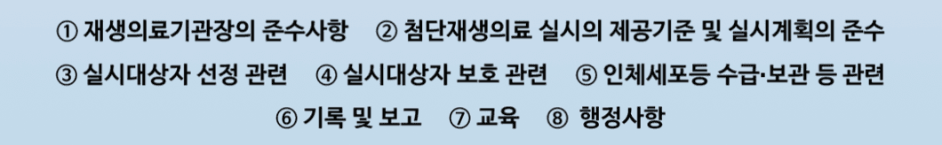 SOP·조직도 자료 예시